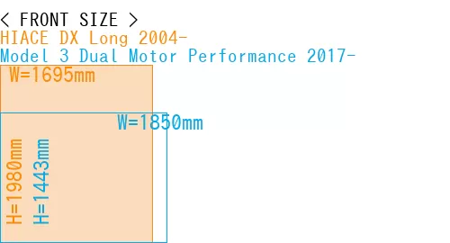 #HIACE DX Long 2004- + Model 3 Dual Motor Performance 2017-